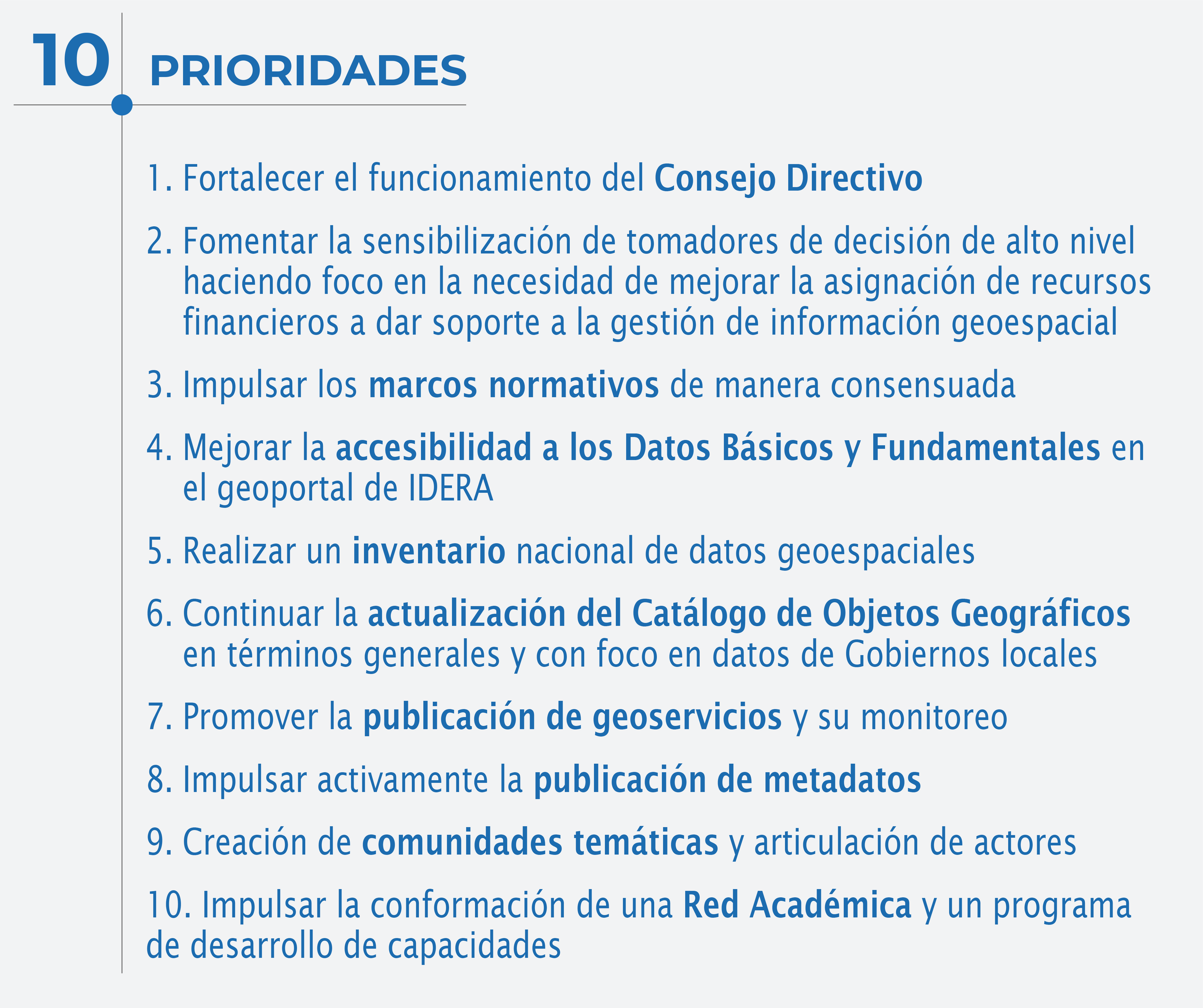 100 prioridades del Plan Anual de trabajo de IDERA